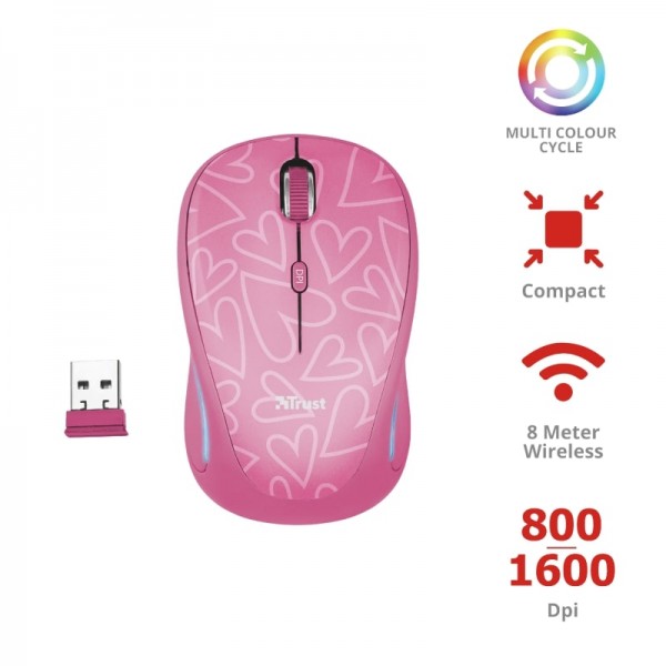 Мышь Trust YVI FX WL PINK