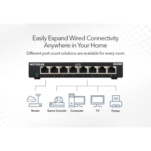 Комутатор NETGEAR GS308 8xGE, некерований
