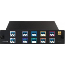 Мультиплексор MikroTik CWDM-MUX8A