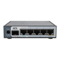 Маршрутизатор MikroTik hEX S (2025)