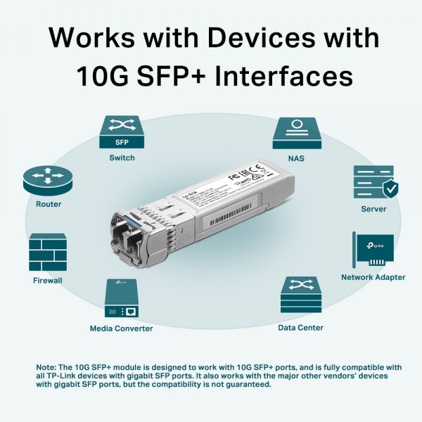 Модуль TP-LINK TL-SM5110-LR 10G SFP+ SM 10lkm LC