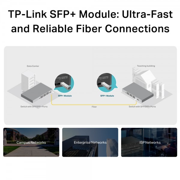 Модуль TP-LINK TL-SM5110-LR 10G SFP+ SM 10lkm LC