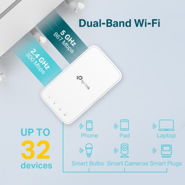 Підсилювач MESH Wi-Fi сигналу TP-Link RE300 AC1200