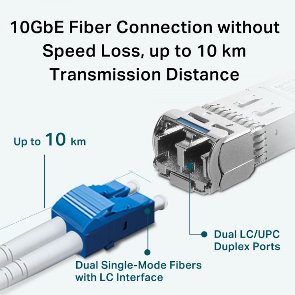 Модуль TP-LINK TL-SM5110-LR 10G SFP+ SM 10lkm LC